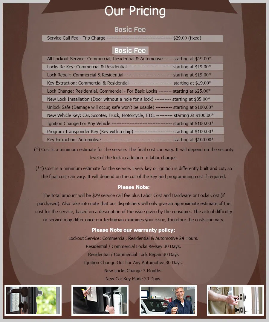 Pikesville Locksmith Store Pikesville, MD 410-919-9222